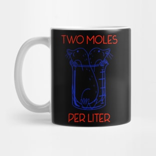 science two moles per liter If you are not sure, check out our FAQ. Mug